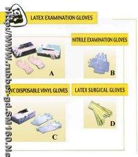 Latex Examination Gloves Grade A & Grade B