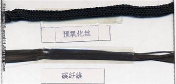 preoxidation fibre webbing