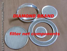 Filtrate components