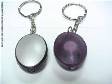 Promotion Gifts: Candy Keychain