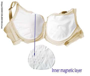 Magnetic Brassiere for the Women