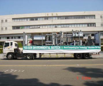 Composting Free Technology