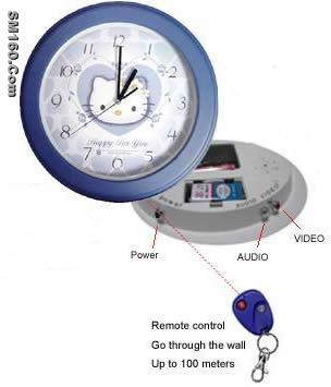 wall clock camera