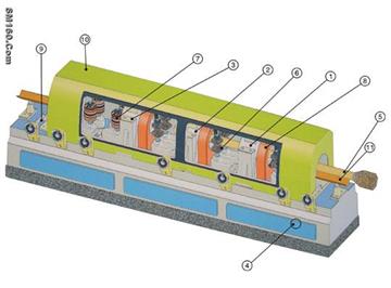 MC90400D Three-Blades Heavy-duty Round Rod Machine