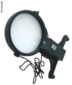 Hanging style magnifier