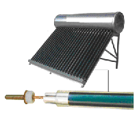 Pressured Solar Water Heater - BIONIC Series