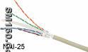 FTP CAT6 CABLE