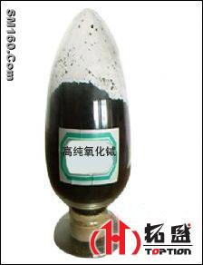 High-Purity Terbium oxide