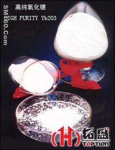 High-Purity Ytterbium oxide
