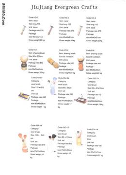 Razor,Shaving brush,Wool brush