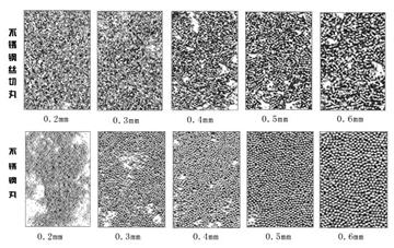 offer:stainless steel shot,stainless steel cut wire shot