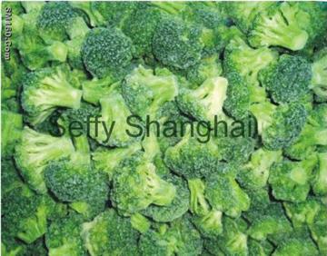 Frozen Broccoli