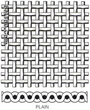 Dutch woven filter mesh