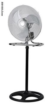 Industrial Fan