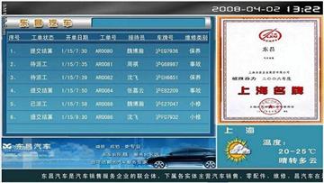 auto4S store Intelligent Multimedia Publishing System (IMPS)