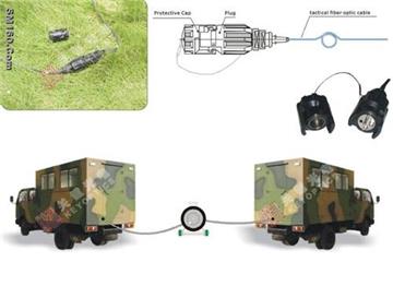 Rapid splicing connector for tactical fiber optic cable