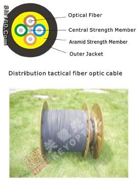 Tactical fiber optic cable