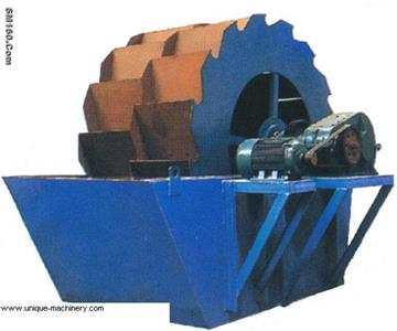 XS Series Sand Washer 