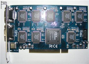 AN-6808B 10bit ADC 8ch video and audio