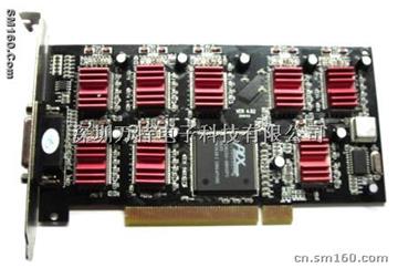 AN-8008  ADC 4ch video