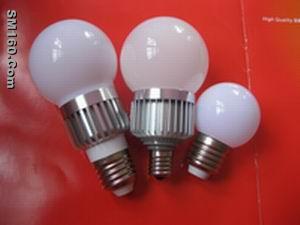 E14 E17 E27 LED ball light