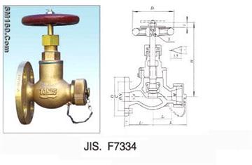 MARINE BRONZE GLOBE(S.D.N.R.)CHECK VALVE 