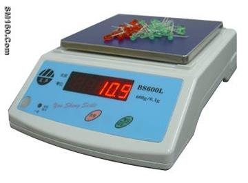 BS Series Domestic Balances 