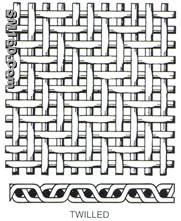 Woven Wire Cloth, Twill Dutch Weave