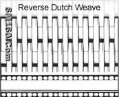 Woven Wire Cloth, Reverse Dutch Weave