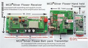 Wireless Audio Transceiver Module