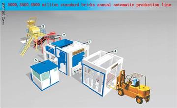 Block making machine production line
