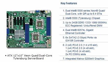 Supermicro X8DTL-I-O Server Motherboard 