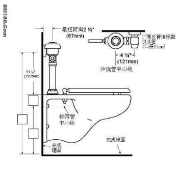 water saving closestool  
