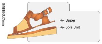 Shoe Assembly Adhesives