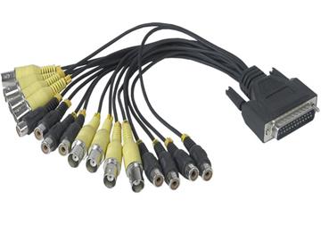CCTV cable