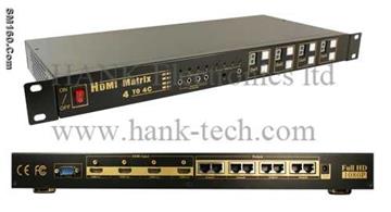 HDMI matrix switch