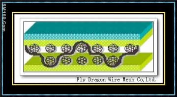 Sell paper making felt