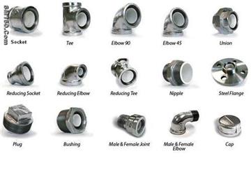 Lined G. I Fittings (PP-lined Malleable Cast Iron Fittings)