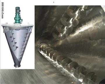 Two Dimension  Mixer/blender made in China