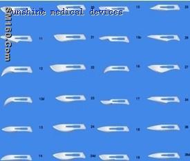 Stainless Steel Blade (very cheap )