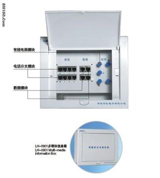 sell information box