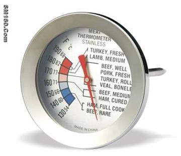Meat Grill Thermometer