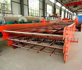 Vibrating Screen,best selling for world