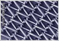 Annealing Furnace Conveyor Belts