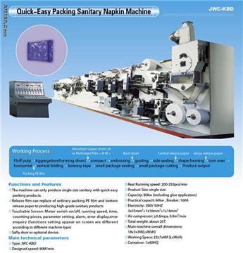 Sanitary Nanpkin machinery