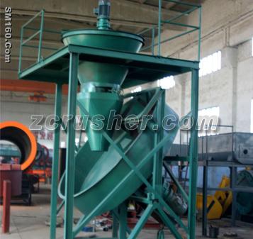 hot selling Rotary Dryer