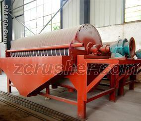 hot selling Magnetic Separator 