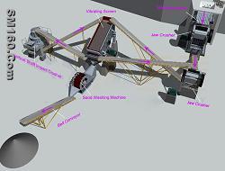 Sand making production line,best selling in 2010