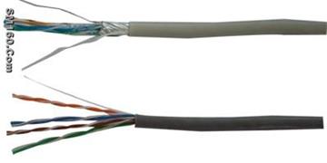 low price lan wire