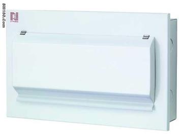 sell explosive proof distribution panel